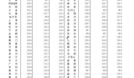 南头镇最新爆料消息公布