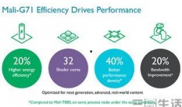 爆料最新科技产品,最新爆款产品震撼来袭！